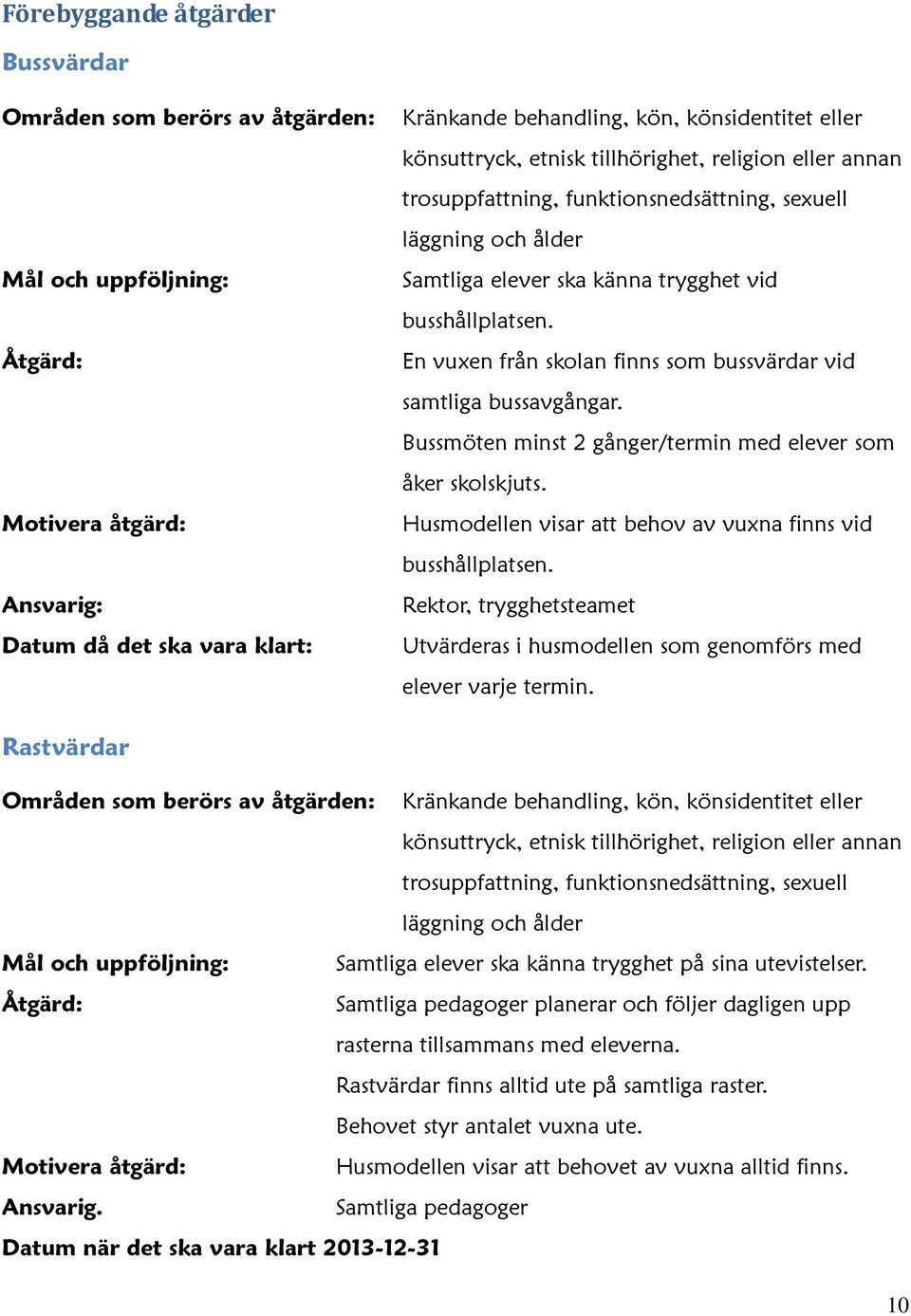 Bussmöten minst 2 gånger/termin med elever som åker skolskjuts. Husmodellen visar att behov av vuxna finns vid busshållplatsen.