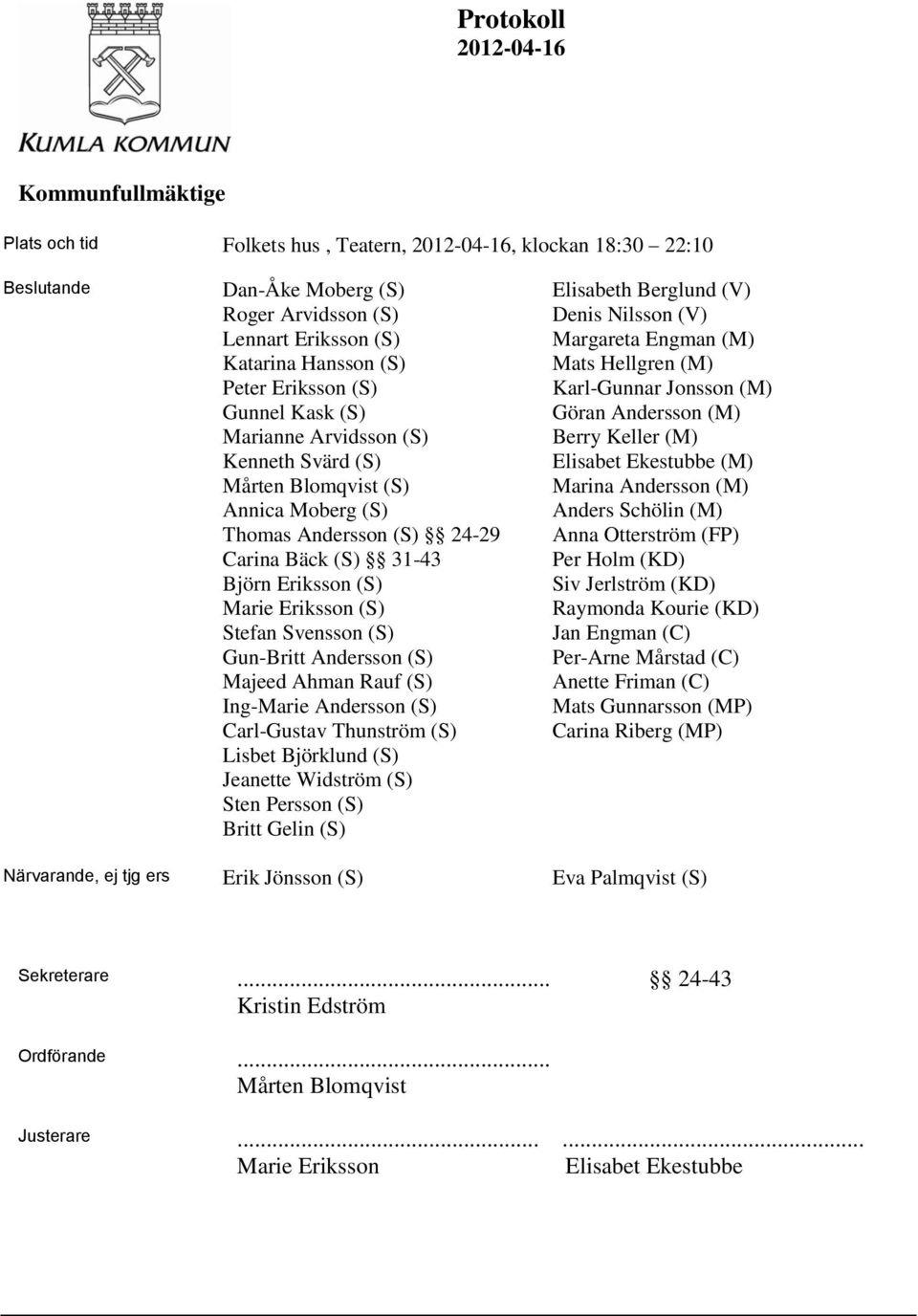 Elisabet Ekestubbe (M) Mårten Blomqvist (S) Marina Andersson (M) Annica Moberg (S) Anders Schölin (M) Thomas Andersson (S) 24-29 Anna Otterström (FP) Carina Bäck (S) 31-43 Per Holm (KD) Björn