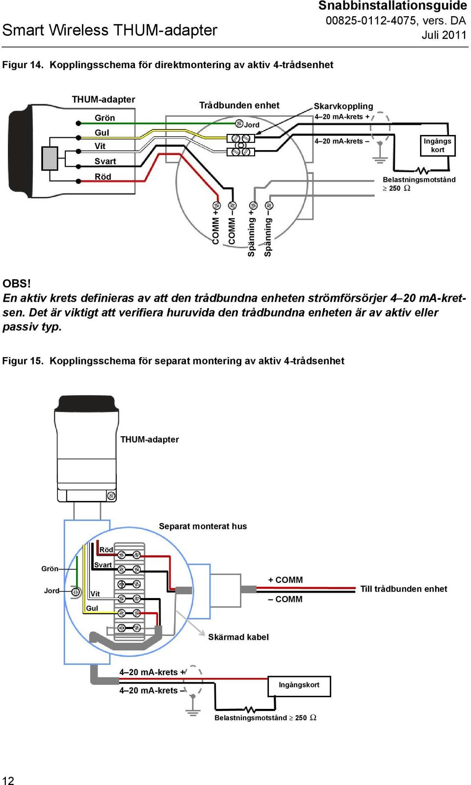 COMM + COMM Spänning + Spänning OBS! En aktiv krets definieras av att den trådbundna enheten strömförsörjer 4 20 ma-kretsen.