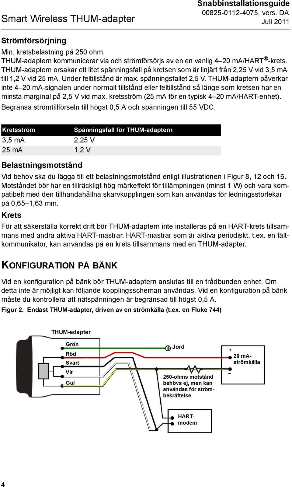 n påverkar inte 4 20 ma-signalen under normalt tillstånd eller feltillstånd så länge som kretsen har en minsta marginal på 2,5 V vid max. kretsström (25 ma för en typisk 4 20 ma/hart-enhet).