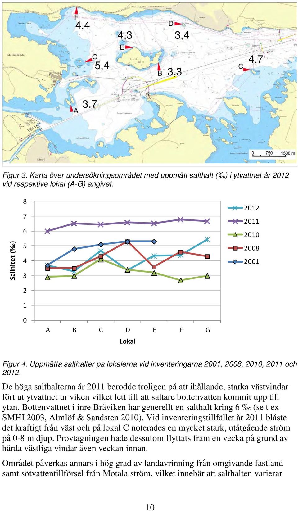 De höga salthalterna år 2011 berodde troligen på att ihållande, starka västvindar fört ut ytvattnet ur viken vilket lett till att saltare bottenvatten kommit upp till ytan.