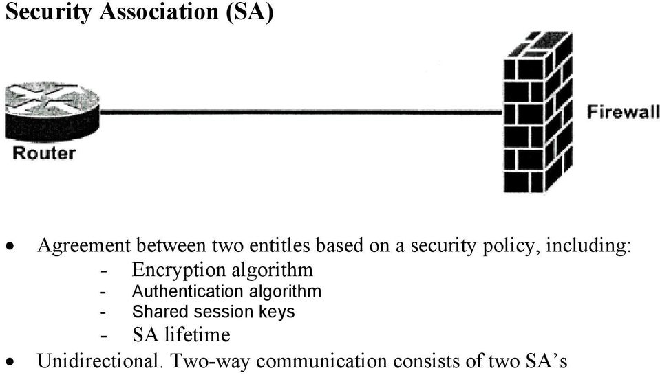 algorithm - Authentication algorithm - Shared session keys