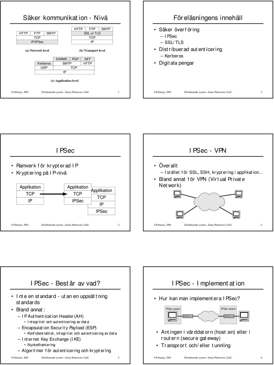 2 Sec Sec - VPN Ramverk för krypterad Kryptering på -nivå Sec Sec Överallt Istället för SSL, SSH, kryptering i applikation Bland annat för VPN (Virtual Private Network) 8 February, 2001 Distribuerade