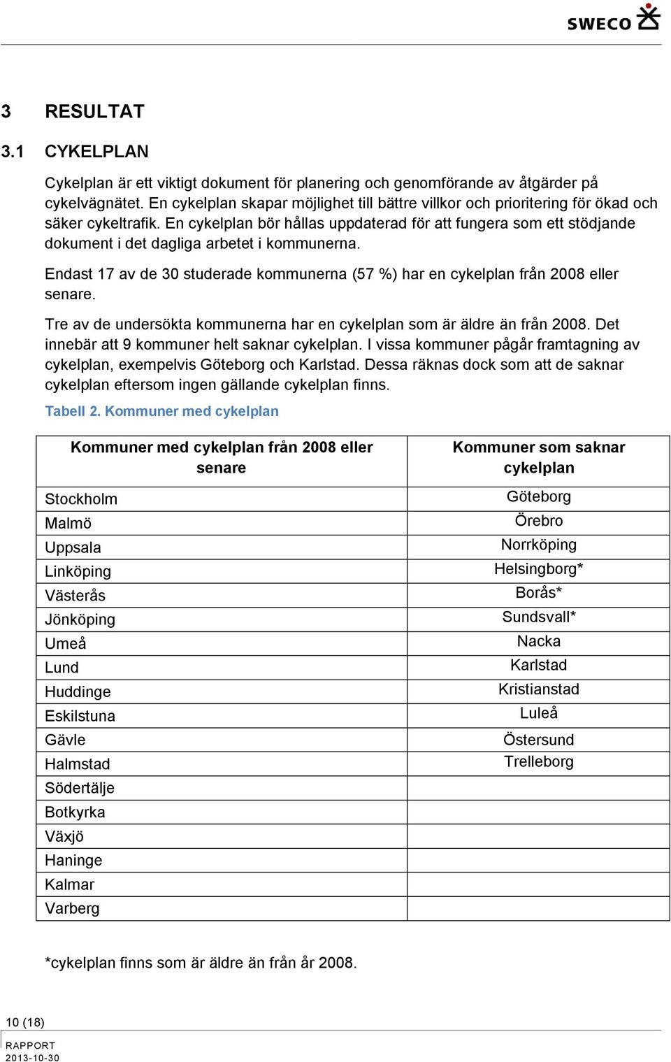 En cykelplan bör hållas uppdaterad för att fungera som ett stödjande dokument i det dagliga arbetet i kommunerna.