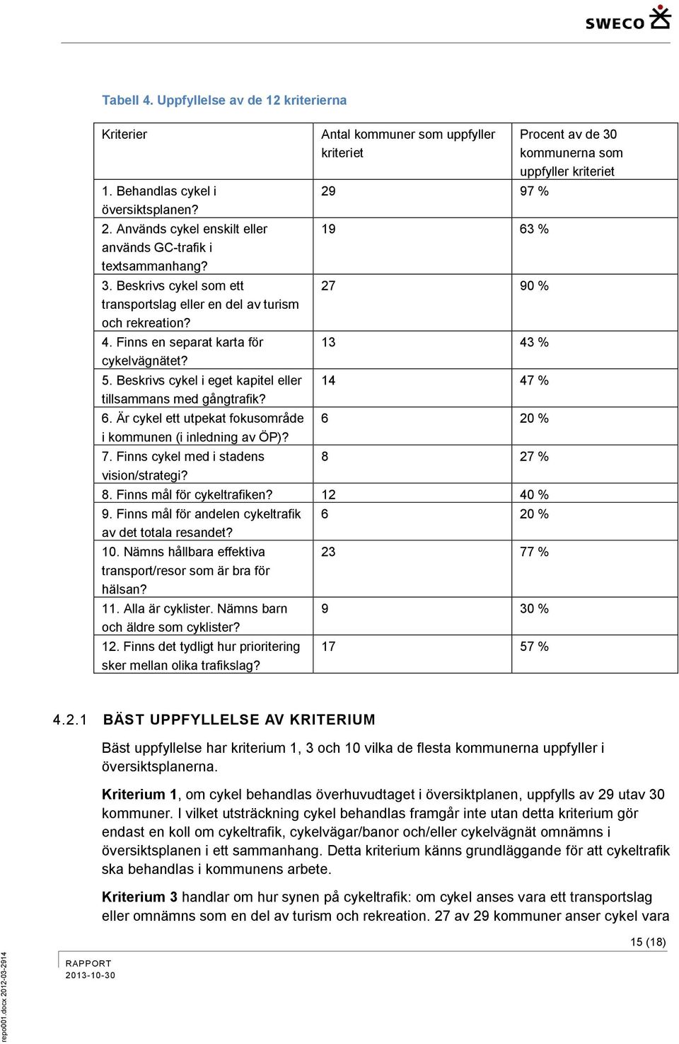 Är cykel ett utpekat fokusområde i kommunen (i inledning av ÖP)? 7. Finns cykel med i stadens vision/strategi?