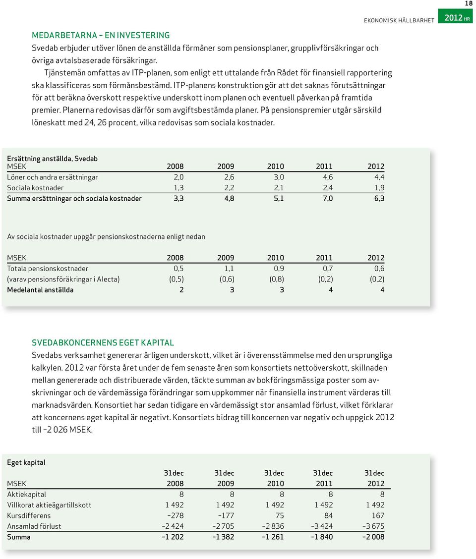 itp-planens konstruktion gör att det saknas förutsättningar för att beräkna överskott respektive underskott inom planen och eventuell påverkan på framtida premier.