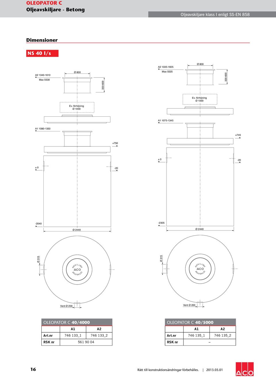 315 OEOP C 40/4000 OEOP C 40/5000 rt.nr 746 133_1 746 133_2 rt.