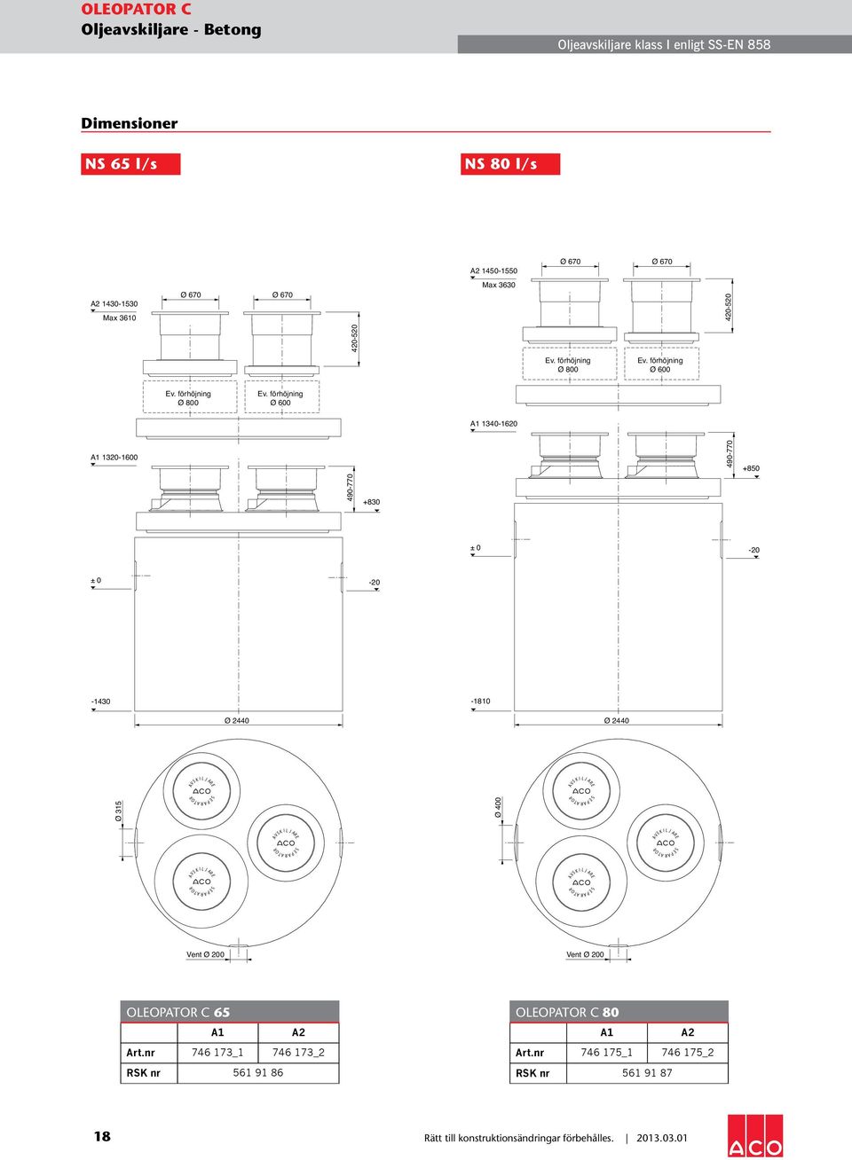 -1810 Ø 315 Ø 400 OEOP C 65 rt.nr 746 173_1 746 173_2 RK nr 561 91 86 OEOP C 80 rt.
