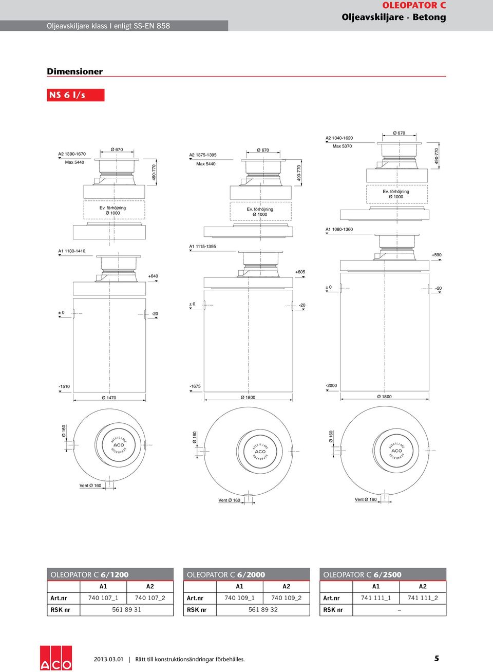 Ø 1800 Vent Vent Vent OEOP C 6/1200 rt.