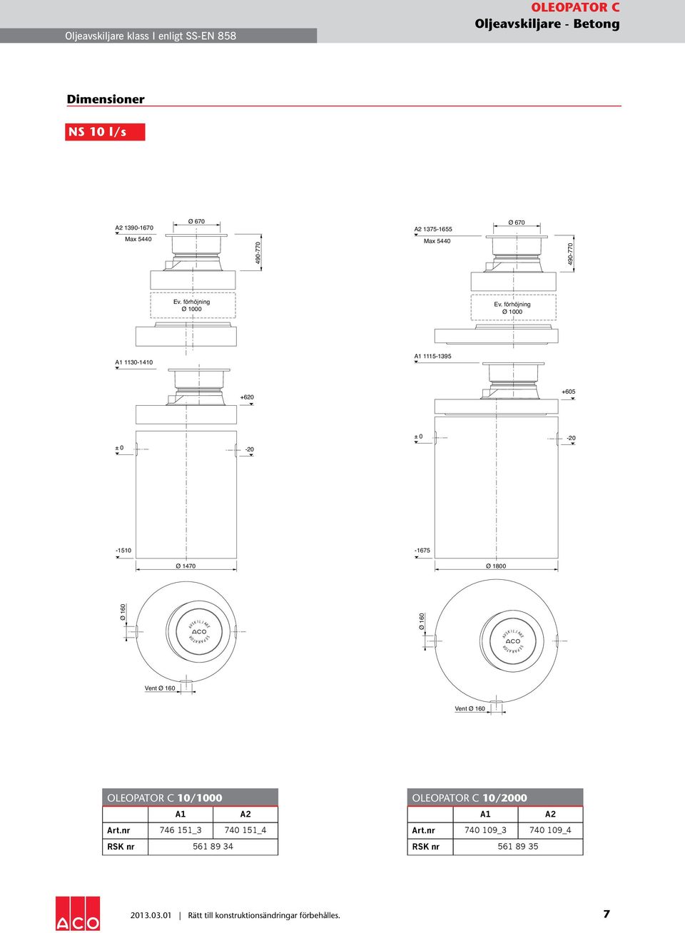 1470 Ø 1800 Vent Vent OEOP C 10/1000 rt.