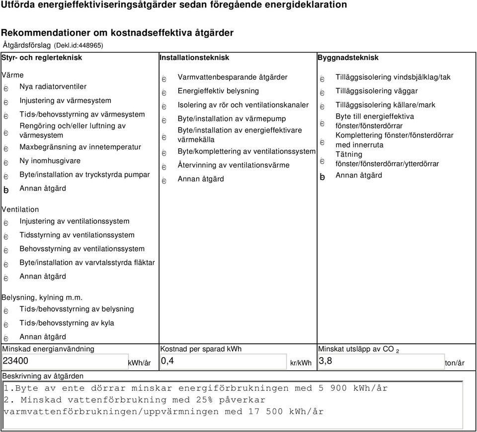 värmesystem Maxbegränsning av innetemperatur Ny inomhusgivare Byte/installation av tryckstyrda pumpar Varmvattenbesparande åtgärder Energieffektiv belysning Isolering av rör och ventilationskanaler