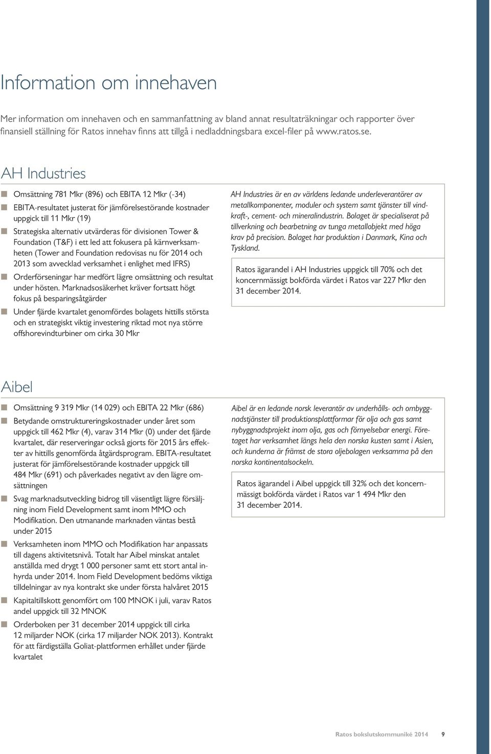 AH Industries Omsättning 781 Mkr (896) och EBITA 12 Mkr (-34) EBITA-resultatet justerat för jämförelsestörande kostnader uppgick till 11 Mkr (19) Strategiska alternativ utvärderas för divisionen