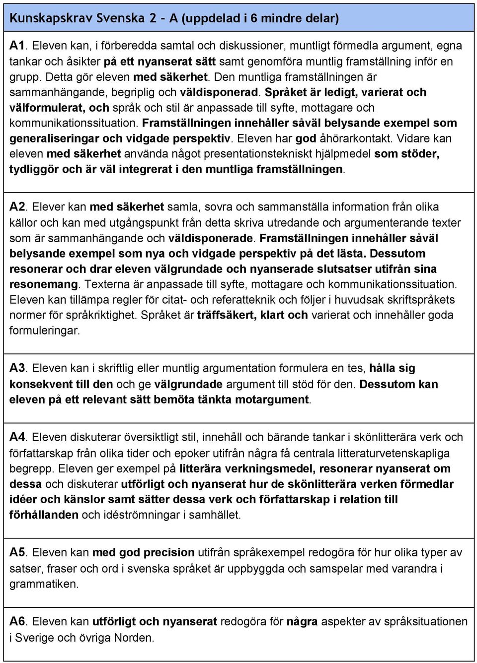 Detta gör eleven med säkerhet. Den muntliga framställningen är sammanhängande, begriplig och väldisponerad.