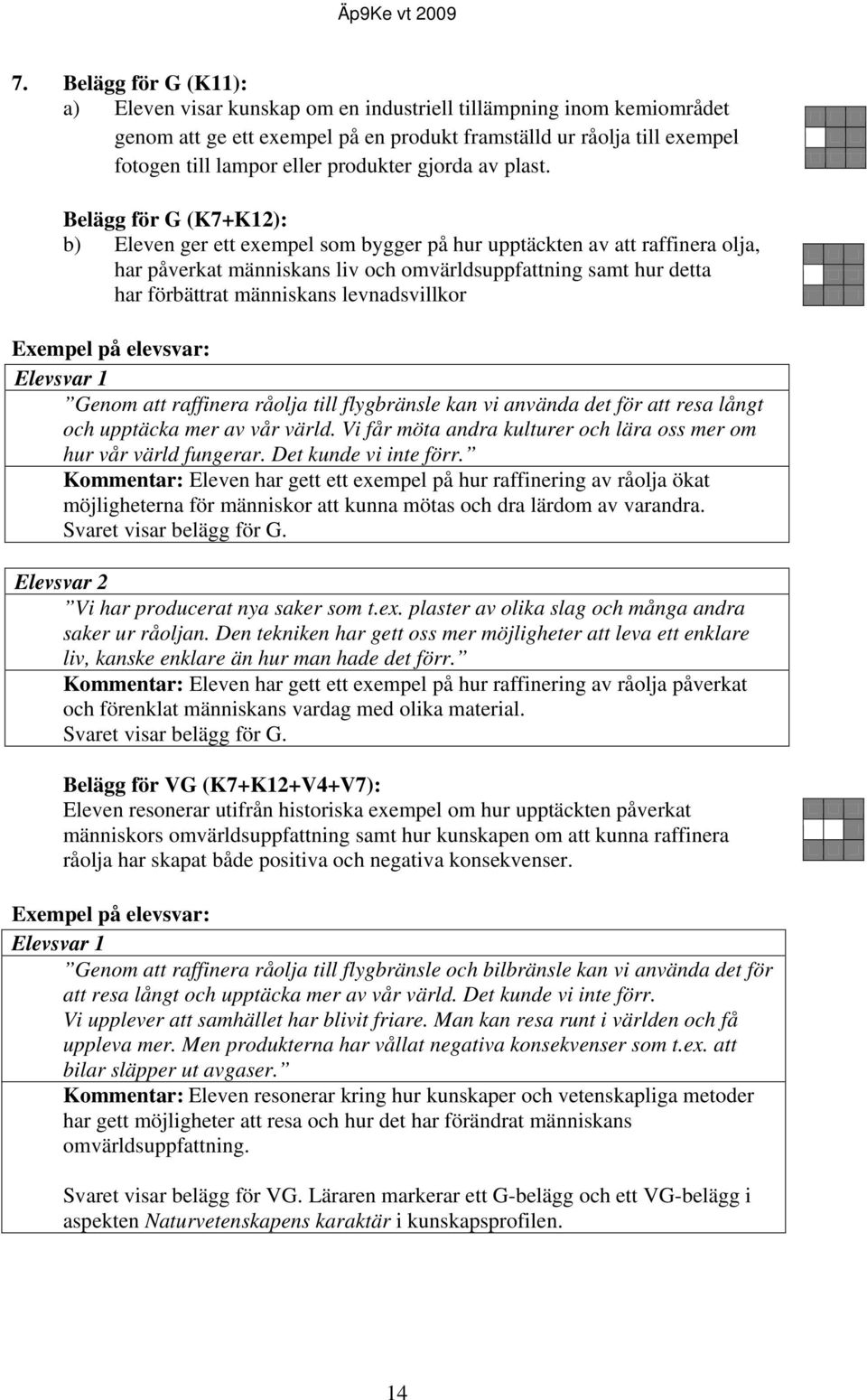 Belägg för G (K7+K12): b) Eleven ger ett exempel som bygger på hur upptäckten av att raffinera olja, har påverkat människans liv och omvärldsuppfattning samt hur detta har förbättrat människans