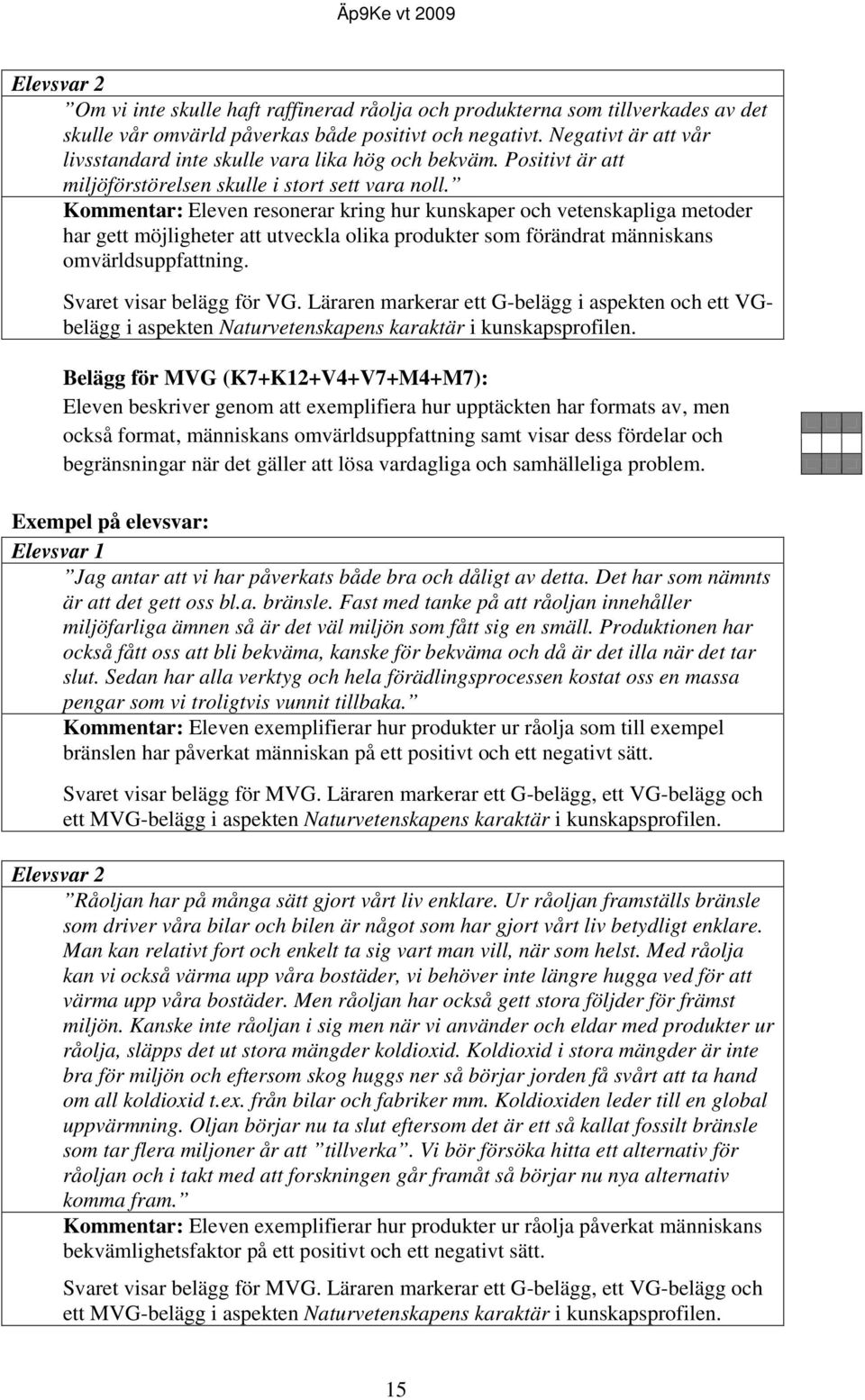 Kommentar: Eleven resonerar kring hur kunskaper och vetenskapliga metoder har gett möjligheter att utveckla olika produkter som förändrat människans omvärldsuppfattning. Svaret visar belägg för VG.