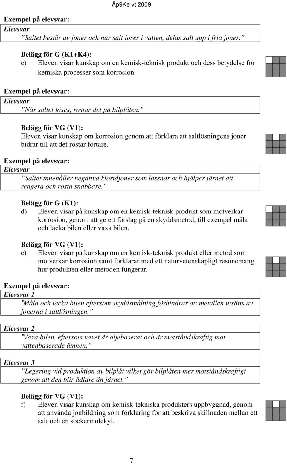 Belägg för VG (V1): Eleven visar kunskap om korrosion genom att förklara att saltlösningens joner bidrar till att det rostar fortare.