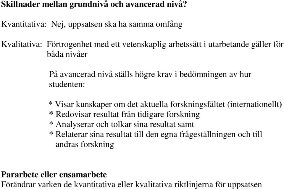 avancerad nivå ställs högre krav i bedömningen av hur studenten: * Visar kunskaper om det aktuella forskningsfältet (internationellt) * Redovisar