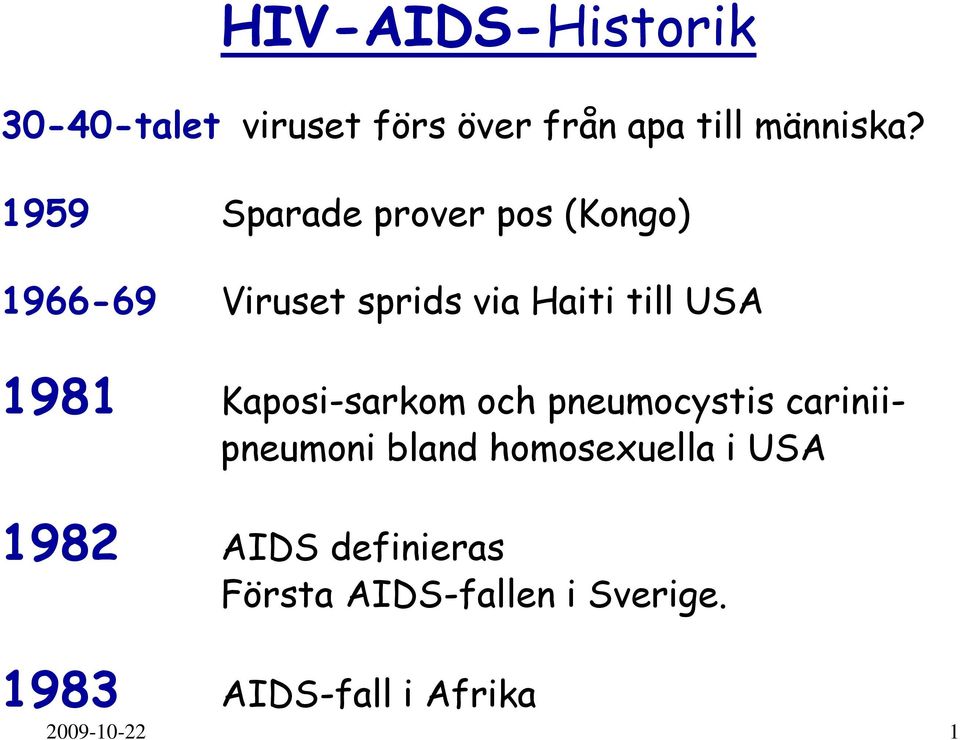 1981 Kaposi-sarkom och pneumocystis cariniipneumoni bland homosexuella i USA