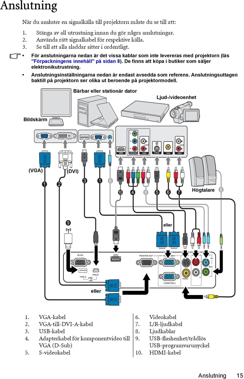 De finns att köpa i butiker som säljer elektronikutrustning. Anslutningsinställningarna nedan är endast avsedda som referens.