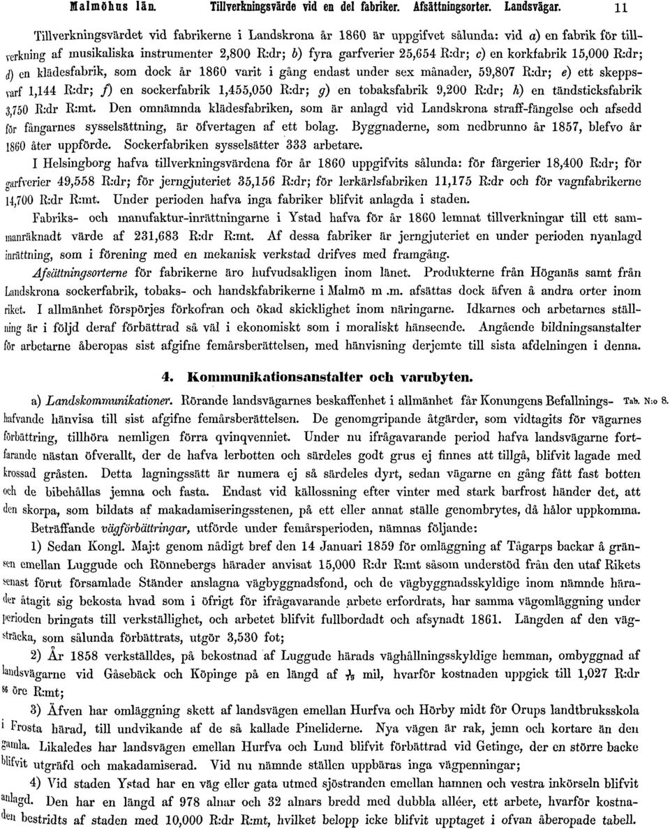 korkfabrik 15,000 R:dr; i) en klädesfabrik, som dock år 1860 varit i gång endast under sex månader, 59,807 R:dr; é) ett skeppsvarf 1,144 R:dr; /) en sockerfabrik 1,455,050 R:dr; g) en tobaksfabrik