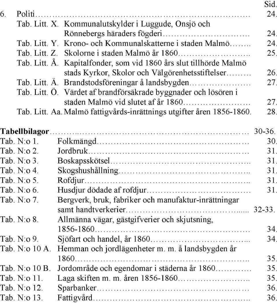 Brandstodsföreningar å landsbygden. 27. Tab. Litt. Ö. Värdet af brandförsäkrade byggnader och lösören i staden Malmö vid slutet af år 1860 27. Tab. Litt. Aa.