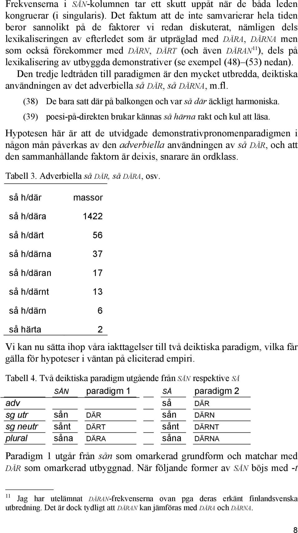 förekommer med DÄRN, DÄRT (och även DÄRAN 11 ), dels på lexikalisering av utbyggda demonstrativer (se exempel (48) (53) nedan).