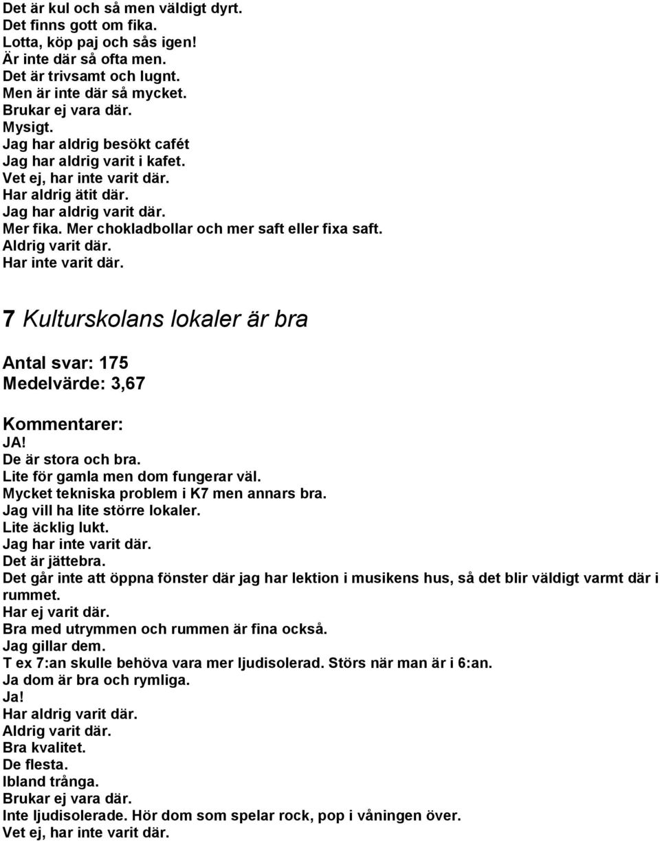 Aldrig varit där. Har inte varit där. 7 Kulturskolans lokaler är bra Antal svar: 175 Medelvärde: 3,67 JA! De är stora och bra. Lite för gamla men dom fungerar väl.