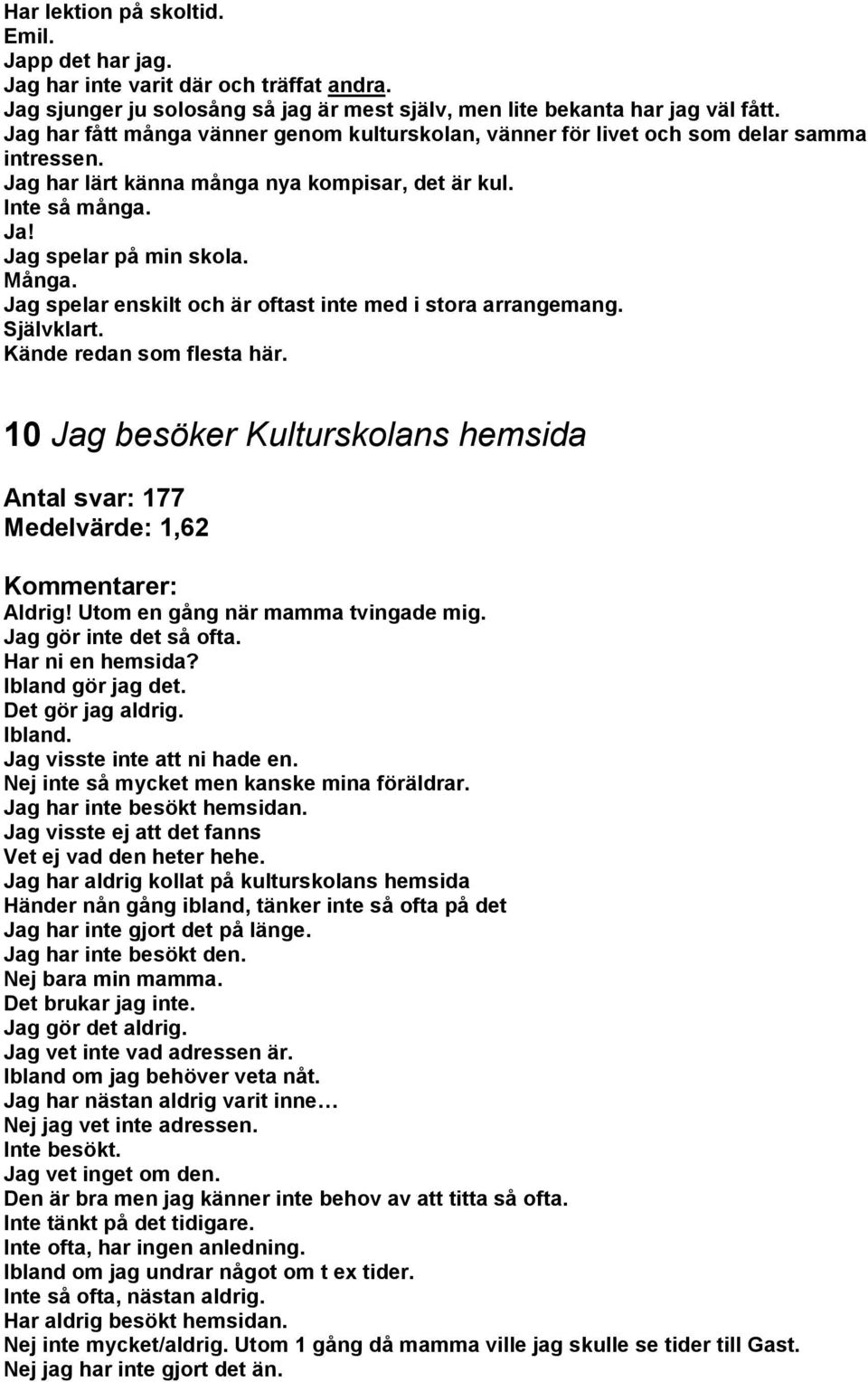 Jag spelar enskilt och är oftast inte med i stora arrangemang. Självklart. Kände redan som flesta här. 10 Jag besöker Kulturskolans hemsida Antal svar: 177 Medelvärde: 1,62 Aldrig!