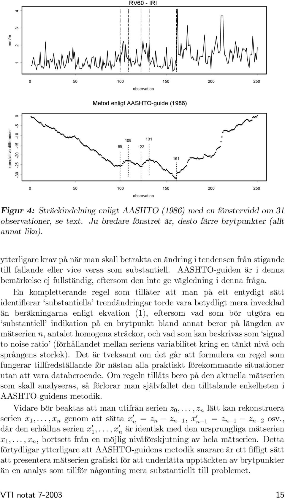 ytterligare krav på när man skall betrakta en ändring i tendensen från stigande till fallande eller vice versa som substantiell.