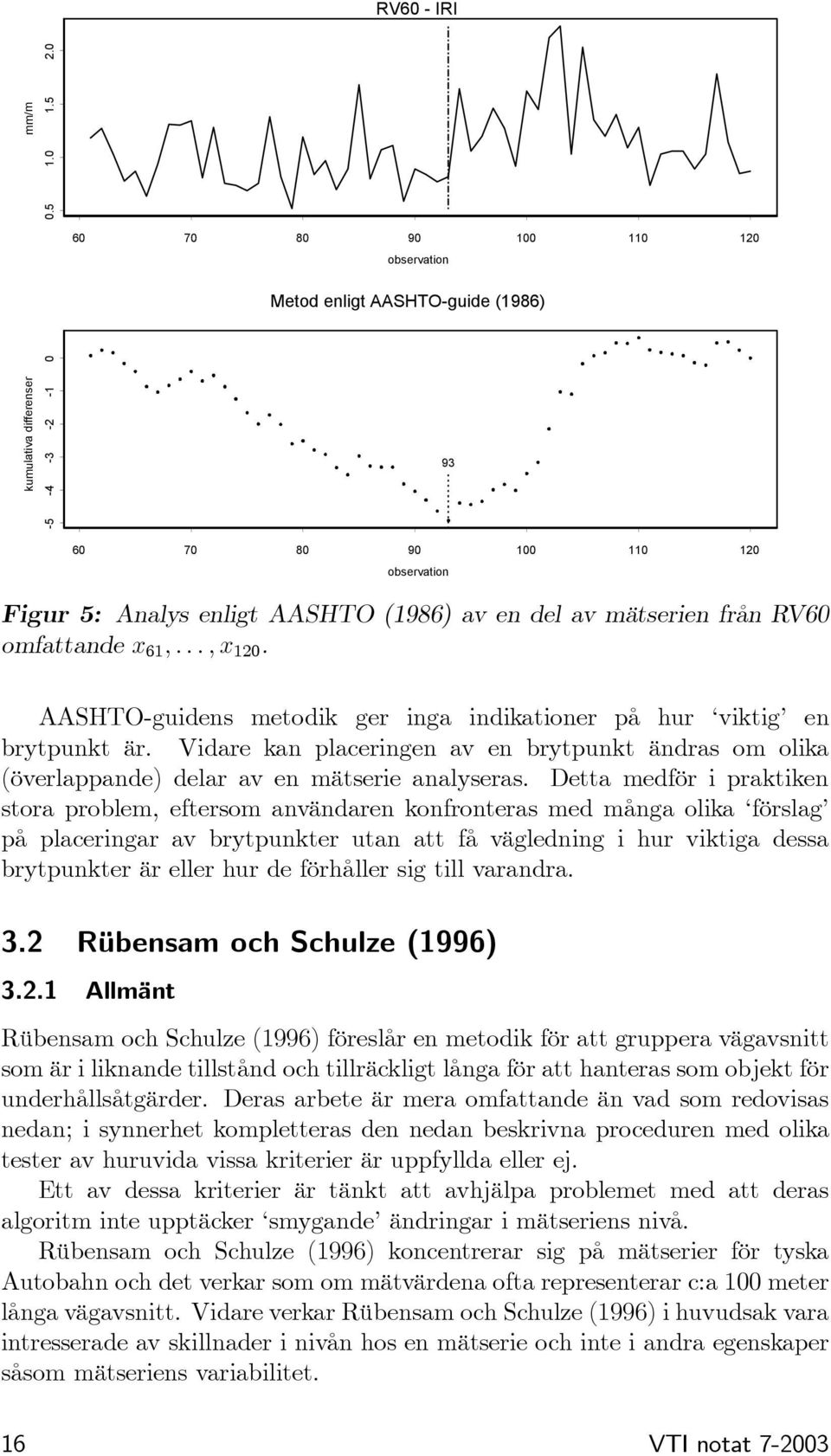 omfattande x 61,...,x 120. AASHTO-guidens metodik ger inga indikationer på hur viktig en brytpunkt är.