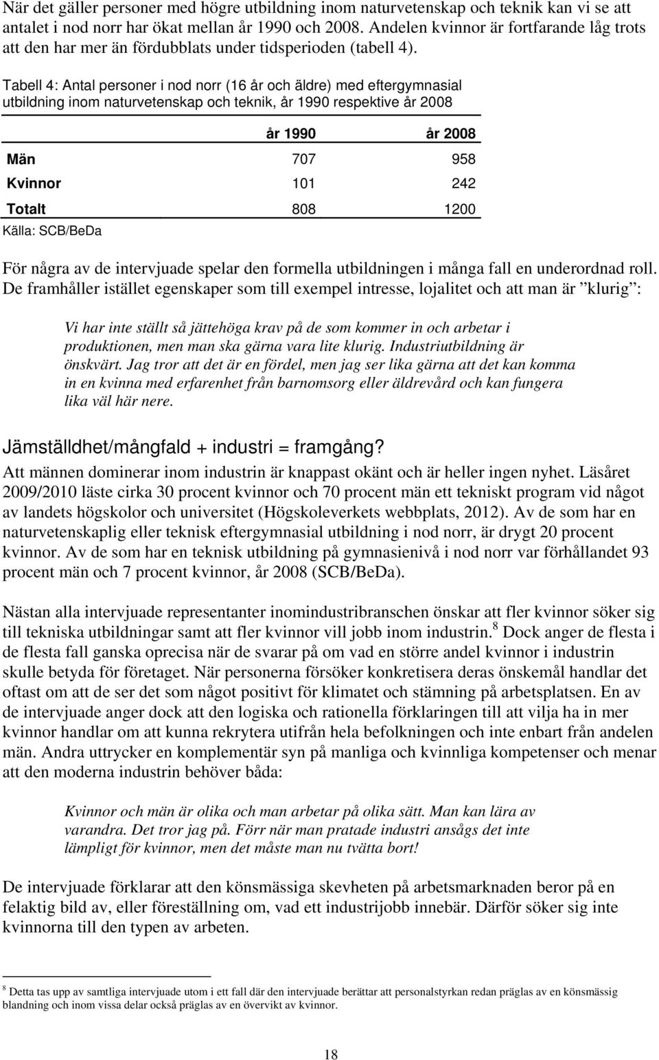 Tabell 4: Antal personer i nod norr (16 år och äldre) med eftergymnasial utbildning inom naturvetenskap och teknik, år 1990 respektive år 2008 år 1990 år 2008 Män 707 958 Kvinnor 101 242 Totalt 808