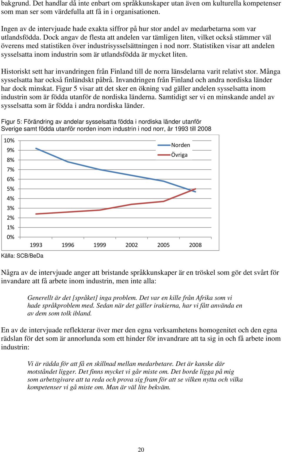 Dock angav de flesta att andelen var tämligen liten, vilket också stämmer väl överens med statistiken över industrisysselsättningen i nod norr.