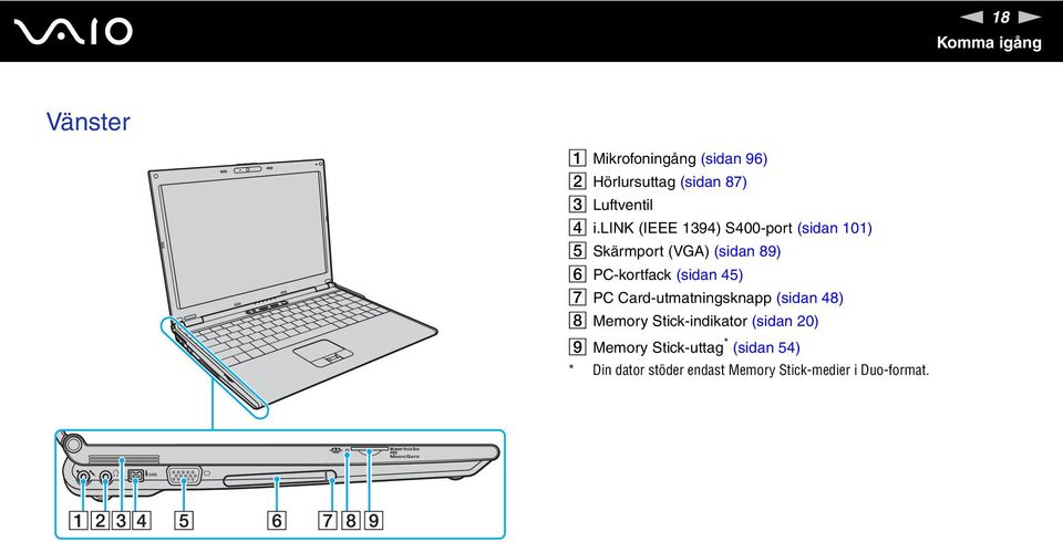 lik (IEEE 1394) S400-port (sidan 101) E Skärmport (VGA) (sidan 89) F PC-kortfack (sidan