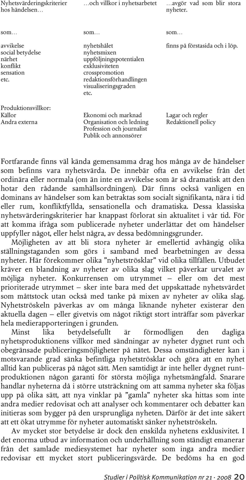 Ekonomi och marknad Organisation och ledning Profession och journalist Publik och annonsörer som finns på förstasida och i löp.