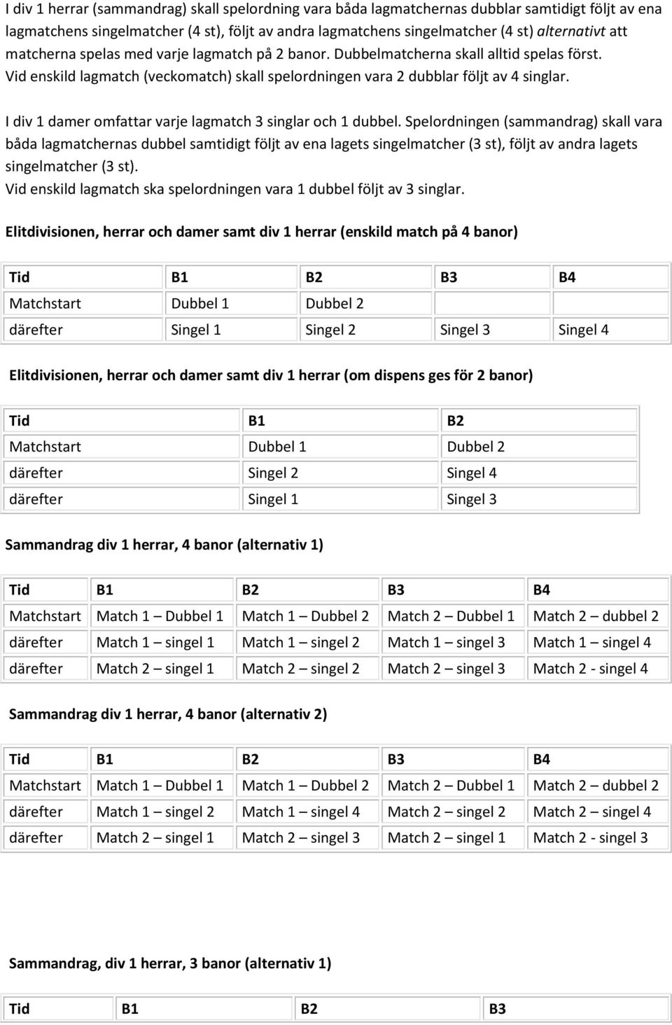 I div 1 damer omfattar varje lagmatch 3 singlar och 1 dubbel.