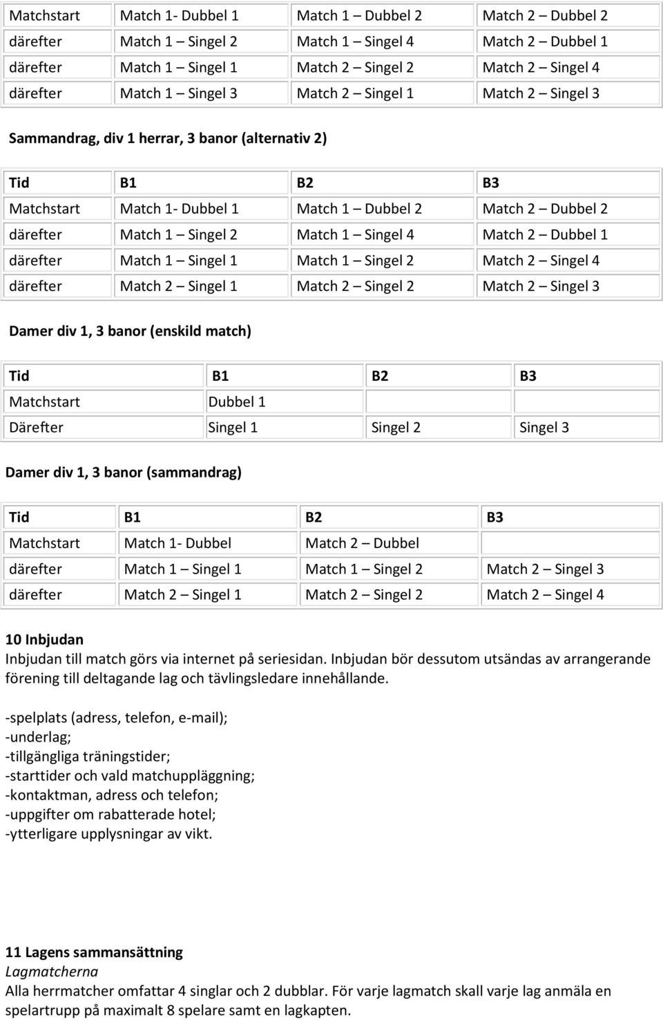 1 Singel 4 Match 2 Dubbel 1 därefter Match 1 Singel 1 Match 1 Singel 2 Match 2 Singel 4 därefter Match 2 Singel 1 Match 2 Singel 2 Match 2 Singel 3 Damer div 1, 3 banor (enskild match) Tid B1 B2 B3