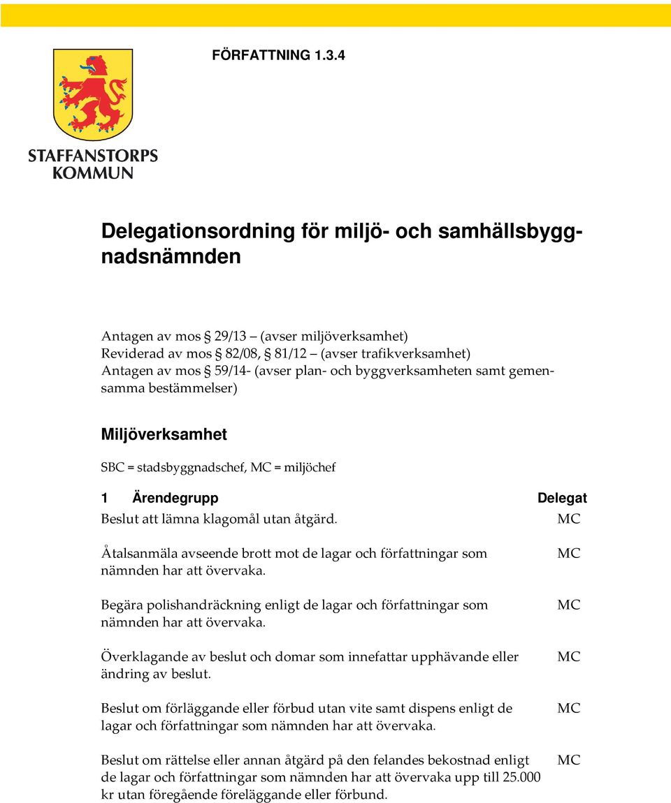 byggverksamheten samt gemensamma bestämmelser) Miljöverksamhet SBC = stadsbyggnadschef, = miljöchef 1 Ärendegrupp Delegat Beslut att lämna klagomål utan åtgärd.