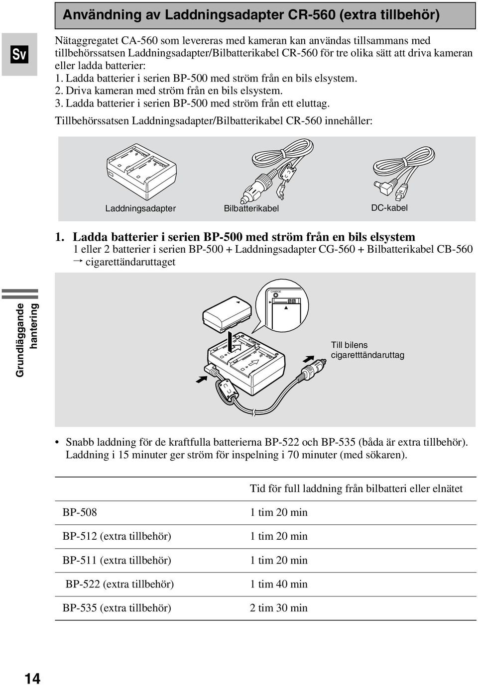 Ladda batterier i serien BP-500 med ström från ett eluttag. Tillbehörssatsen Laddningsadapter/Bilbatterikabel CR-560 innehåller: Laddningsadapter Bilbatterikabel DC-kabel 1.