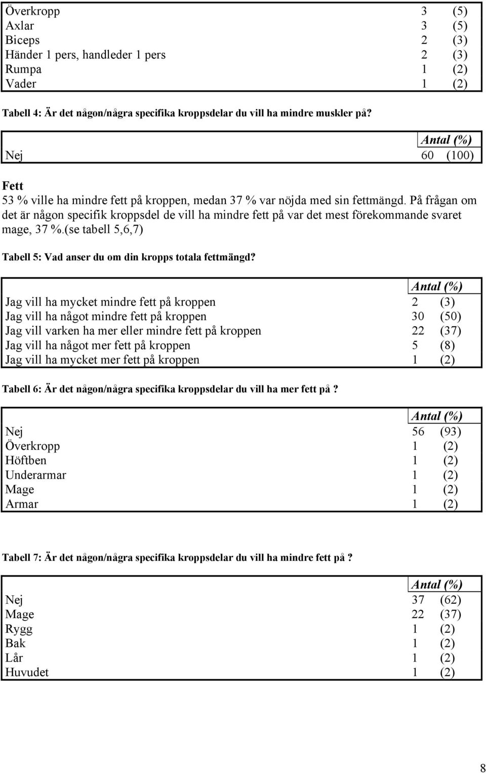 På frågan om det är någon specifik kroppsdel de vill ha mindre fett på var det mest förekommande svaret mage, 37 %.(se tabell 5,6,7) Tabell 5: Vad anser du om din kropps totala fettmängd?