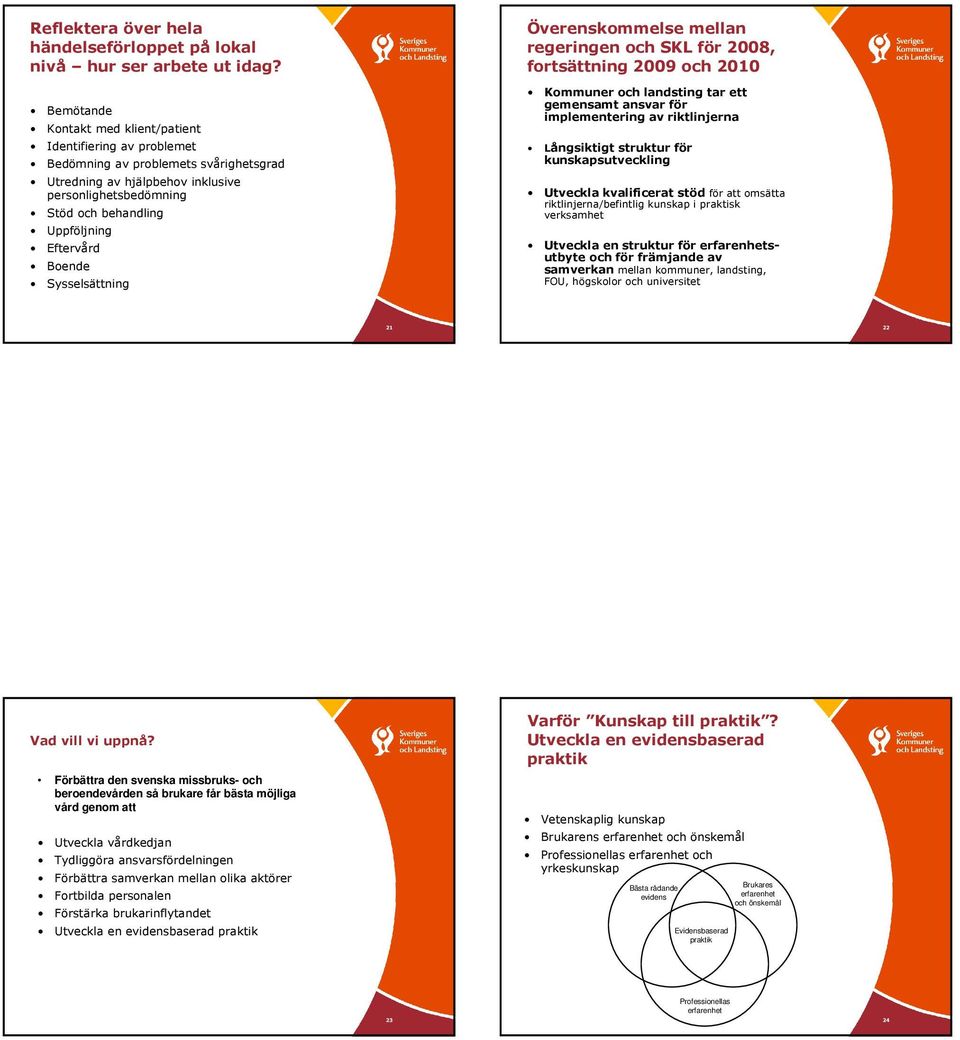 Eftervård Boende Sysselsättning Överenskommelse mellan regeringen och SKL för 2008, fortsättning 2009 och 2010 Kommuner och landsting tar ett gemensamt ansvar för implementering av riktlinjerna