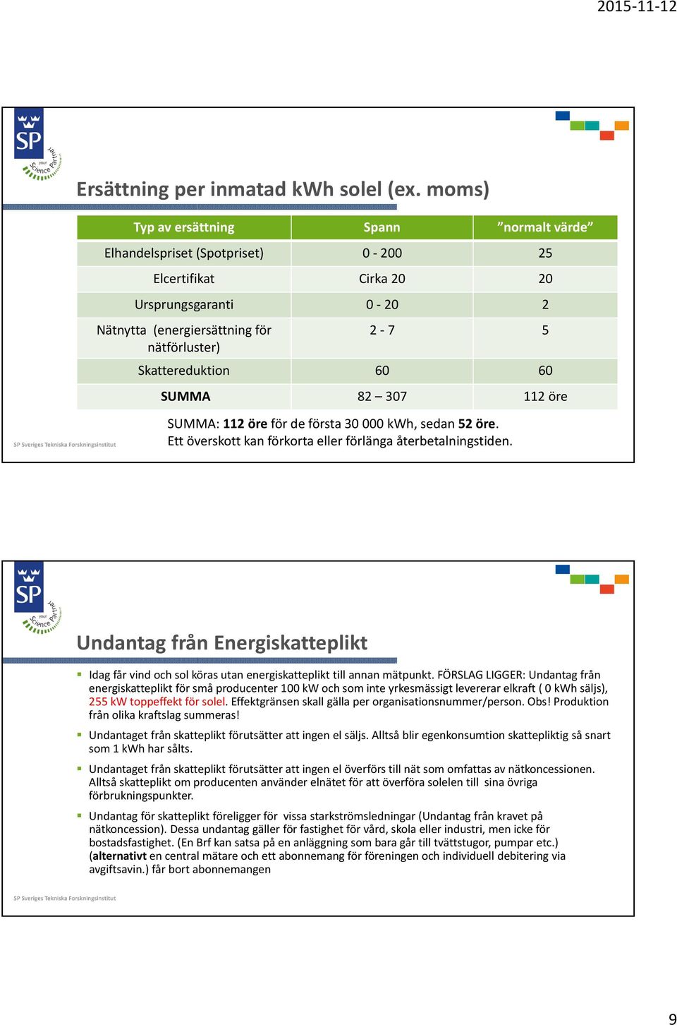 60 60 SUMMA 82 307 112 öre SUMMA: 112 öre för de första 30 000 kwh, sedan 52 öre. Ett överskott kan förkorta eller förlänga återbetalningstiden.