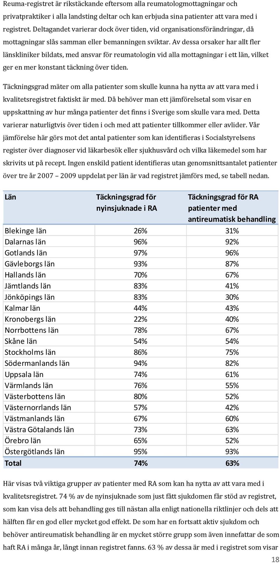 Av dessa orsaker har allt fler länskliniker bildats, med ansvar för reumatologin vid alla mottagningar i ett län, vilket ger en mer konstant täckning över tiden.