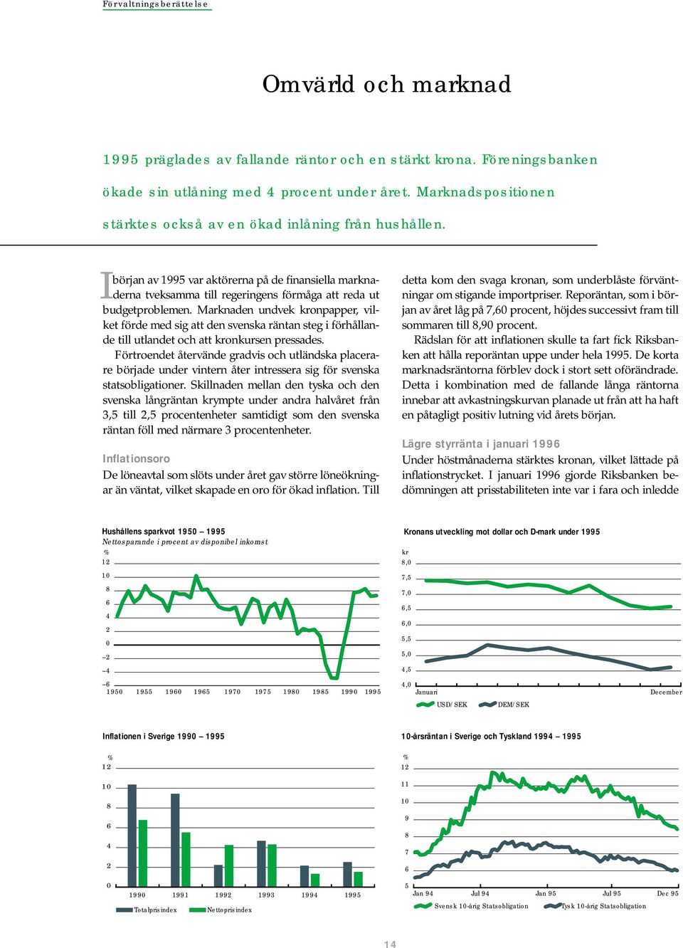 Marknaden undvek kronpapper, vilket förde med sig att den svenska räntan steg i förhållande till utlandet och att kronkursen pressades.