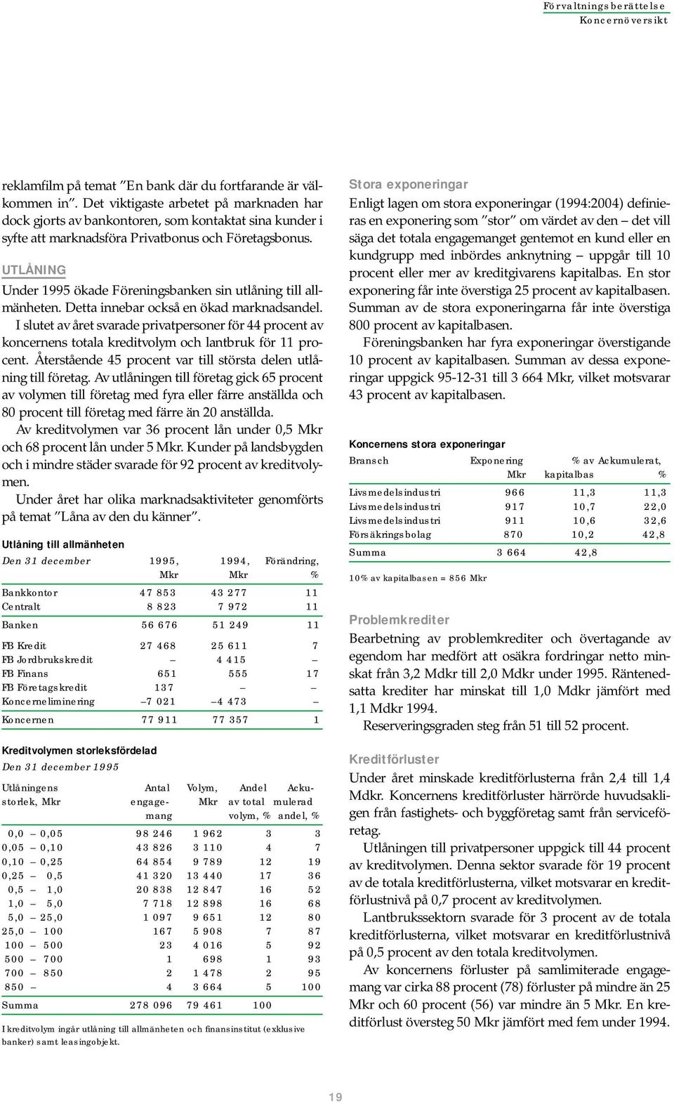 UTLÅNING Under 1995 ökade Föreningsbanken sin utlåning till allmänheten. Detta innebar också en ökad marknadsandel.