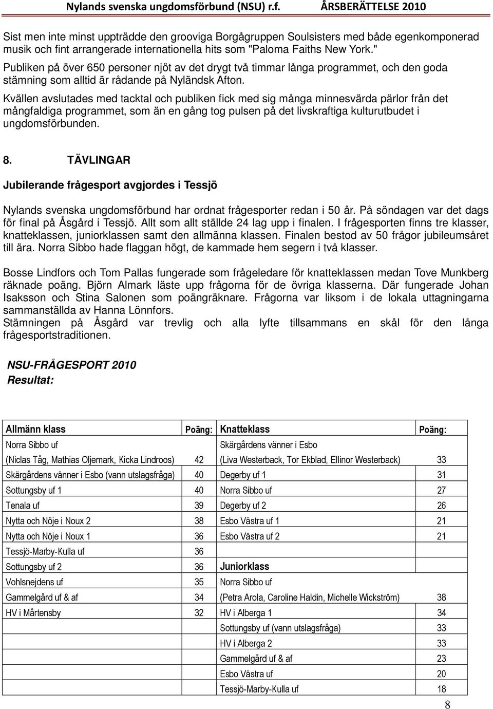 Kvällen avslutades med tacktal och publiken fick med sig många minnesvärda pärlor från det mångfaldiga programmet, som än en gång tog pulsen på det livskraftiga kulturutbudet i ungdomsförbunden. 8.