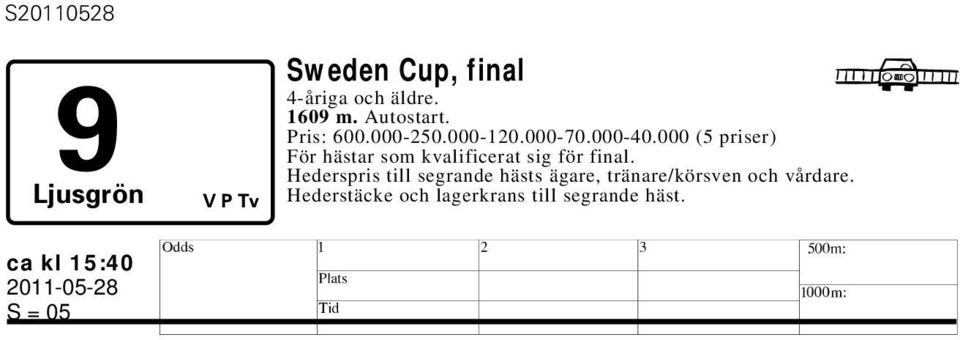 000 (5 priser) För hästar som kvalificerat sig för final.