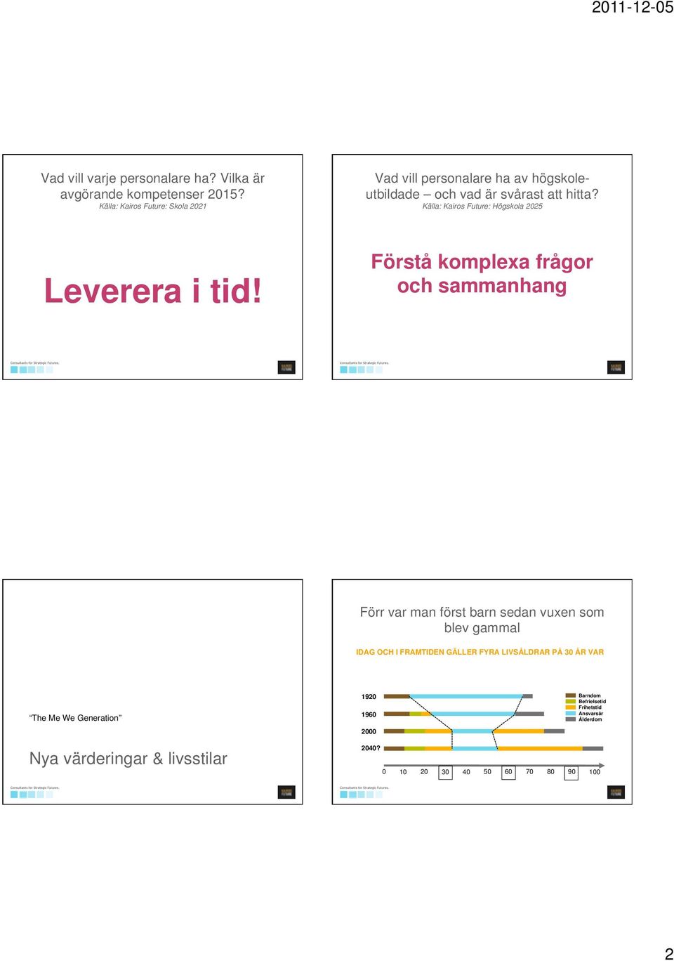 Källa: Kairos Future: Högskola 2025 Leverera i tid!