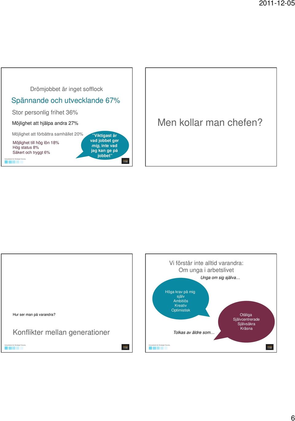 anställd kollar upp om chefen verkar bra innan de bestämmer sig för att söka jobb på en ny arbetsplats F U T U R E S T FUTURE R A T E G Y - STRATEGY A C T I O N - ACTION Men kollar man chefen?