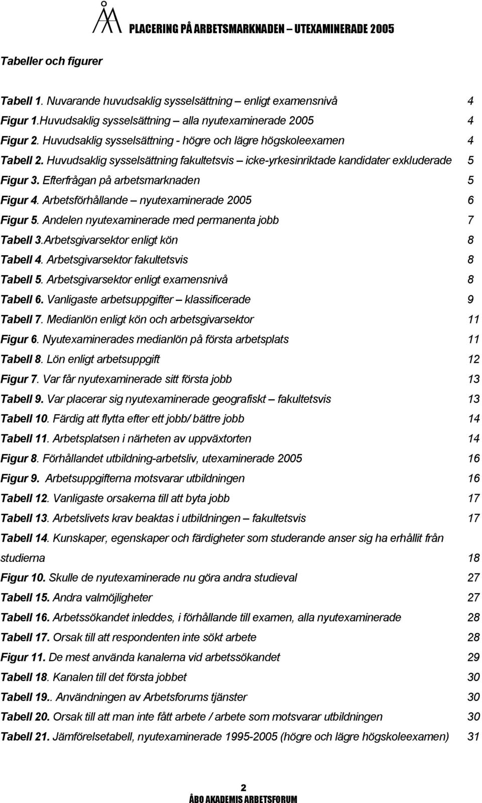 Efterfrågan på arbetsmarknaden 5 Figur 4. Arbetsförhållande nyutexaminerade 2005 6 Figur 5. Andelen nyutexaminerade med permanenta jobb 7 Tabell 3.Arbetsgivarsektor enligt kön 8 Tabell 4.