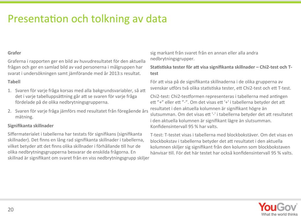 Svaren för varje fråga korsas med alla bakgrundsvariabler, så a4 det i varje tabelluppsä4ning går a4 se svaren för varje fråga fördelade på de olika nedbrytningsgrupperna. 2.